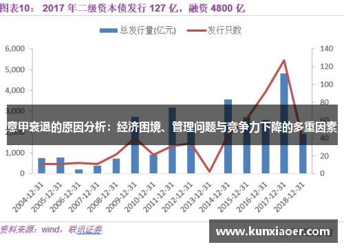 意甲衰退的原因分析：经济困境、管理问题与竞争力下降的多重因素