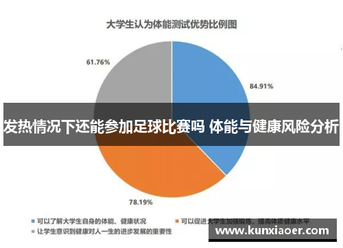 发热情况下还能参加足球比赛吗 体能与健康风险分析