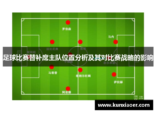 足球比赛替补席主队位置分析及其对比赛战略的影响