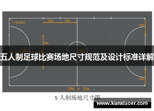 五人制足球比赛场地尺寸规范及设计标准详解